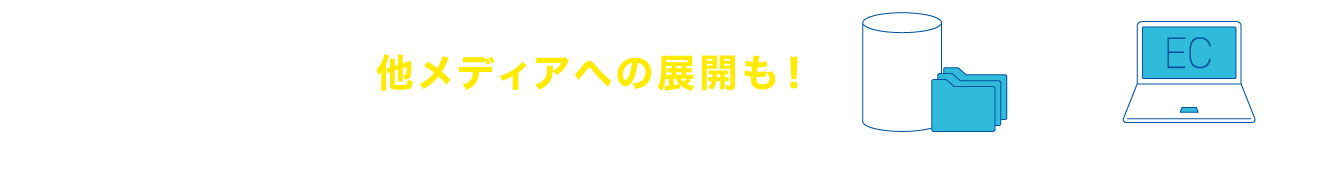 他メディアへの展開も！