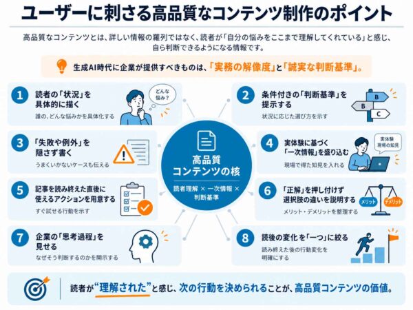 ユーザーに刺さる高品質なコンテンツの要素